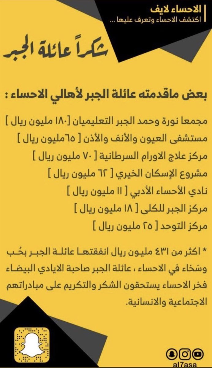 ZaidAlmuharifi's tweet photo. #الأحساء_شكرا_عائلة_الجبر
شكراً من القلب لكم أنتم خير من يمثل المعدن الأصيل لأبن واحة الأحساء من طيب وكرم وحب للوطن وعطاء بلا حدود

أنتم الصامتون وتتحدث عنكم أعمالكم والناس بكل خير 

لكم منا أصدق الدعوات بأن يبارك الله لكم في أعماركم وأعمالكم ورزقكم وأن يزيدكم من فضلة. https://t.co/09wIOMmVh6