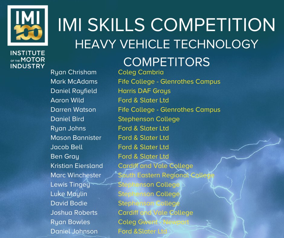 We would like to present our Heavy Vehicle technology competitors who have made it through to the national qualifiers, competing for their place in the final.

Take a look on our blog to find out more: ow.ly/kaOi50Ap7qS #IMISkillsComp #HeavyVehicle
