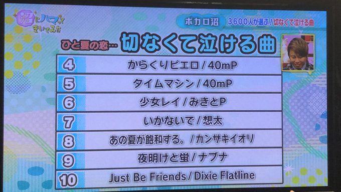沼にハマってきいてみたで Calc が話題に トレンドアットtv