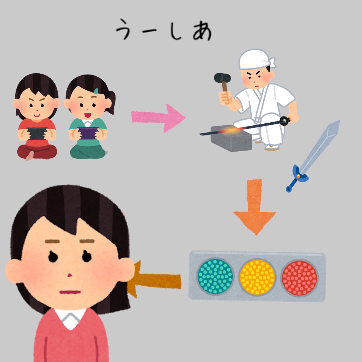 ロココ アルスト通話グル アルストいらすとやコンテスト いらすとやのみでアルストを再現しロココのお腹 を1番グリッドディバイダーした人が優勝