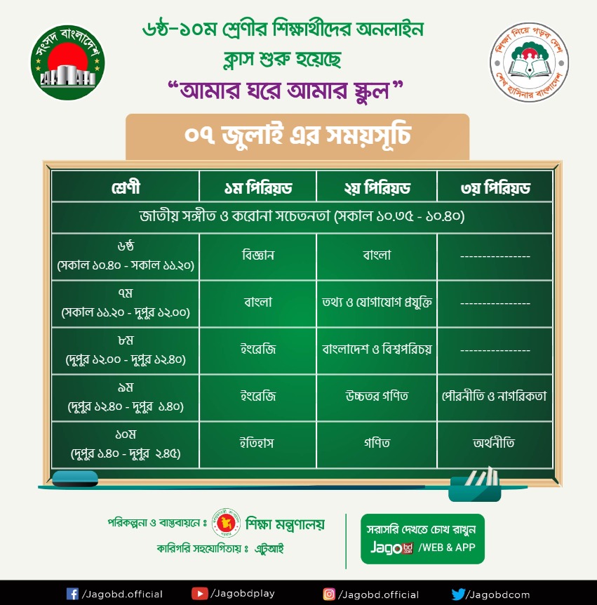 আগামীকাল এর ( ০৭.০৭.২০২০ ) ক্লাসের সময়সূচী।
Sangsad TV Live :jagobd.com/songsadtv
Download করুন Jagobd App
#Sangsad #SangsadTV #Livetv #SangsadTVLive #BanglaTv #Jagobd