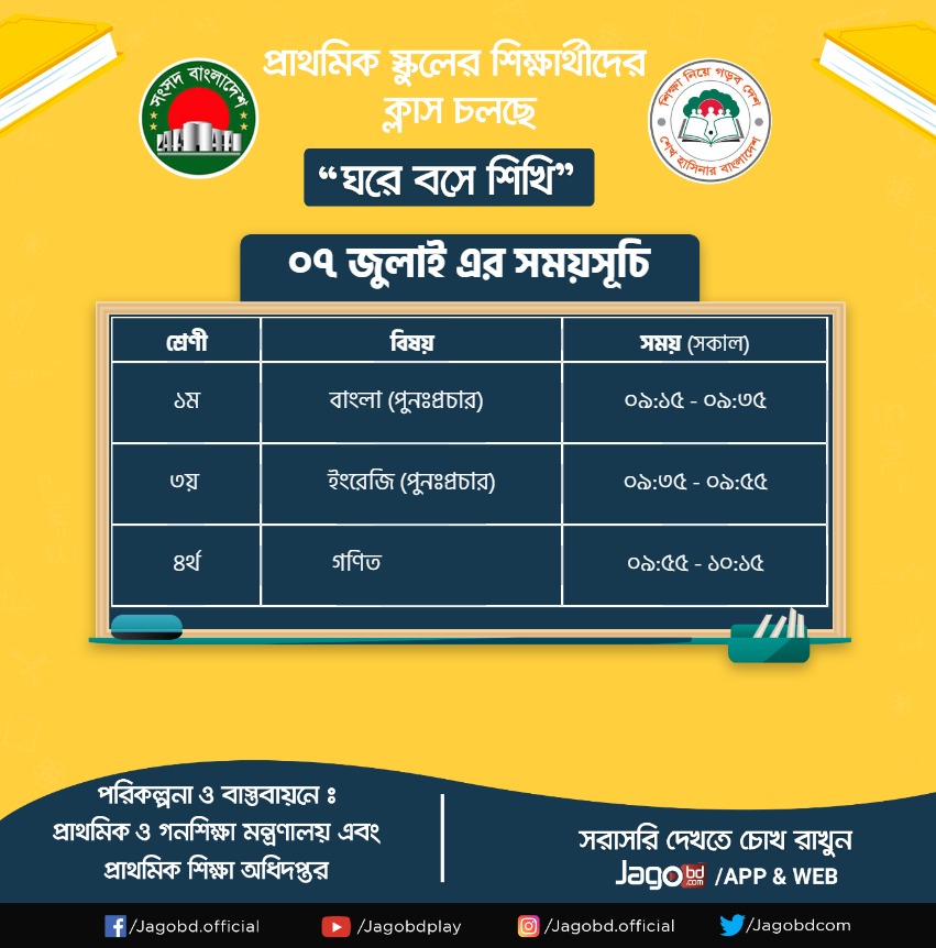 আগামীকাল এর ( ০৭.০৭.২০২০ ) ক্লাসের সময়সূচী।
Sangsad TV Live :jagobd.com/songsadtv
Download করুন Jagobd App
#Sangsad #SangsadTV #Livetv #SangsadTVLive #BanglaTv #Jagobd