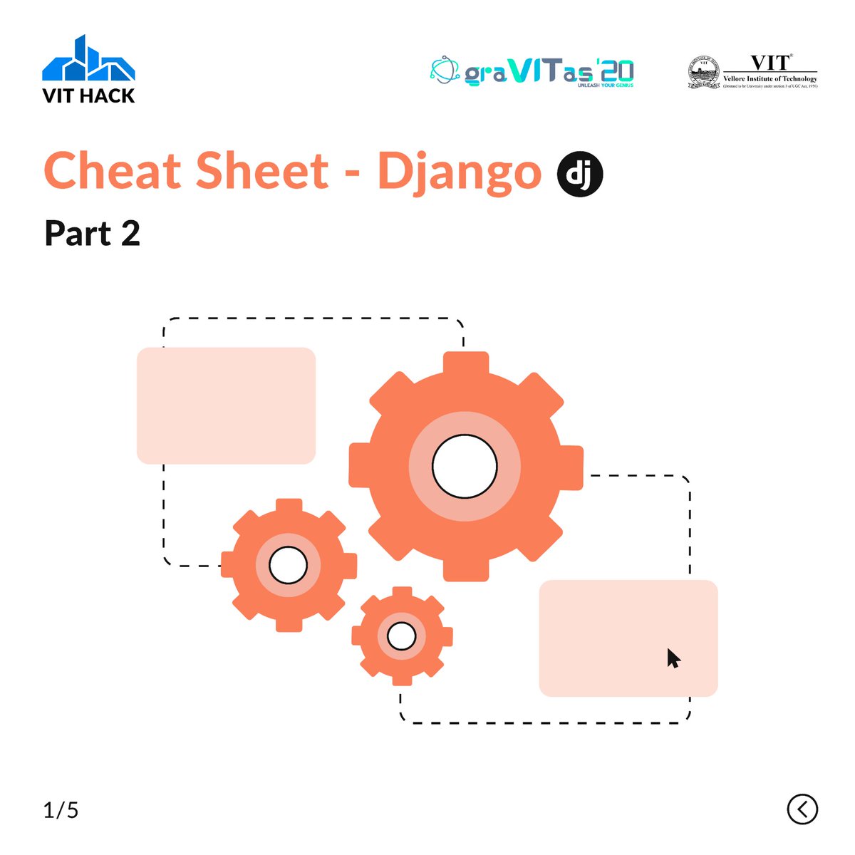 VITHack2020's tweet photo. Companies like Dropbox, Pinterest, Spotify, and Udemy, have extensively employed Django in their products. This shows the scalability and reaches of Django as a framework.
#vithack2020 #hackathon #django #coders #url https://t.co/ClAMSORoVO