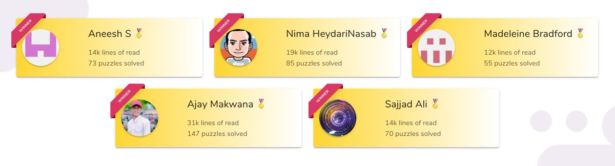 codepuzzle_app's tweet photo. π Announcing winners of #10DaysOfReadingCode challenge June 2nd Edition winning 12-month laracasts subscription!!
π€« We have something interesting for the people who couldn't be winners this time
π https://t.co/se8tSntrgK
#100DaysOfCode #CodePuzzleChallenge #CodePuzzle https://t.co/pqUzaYzrg3