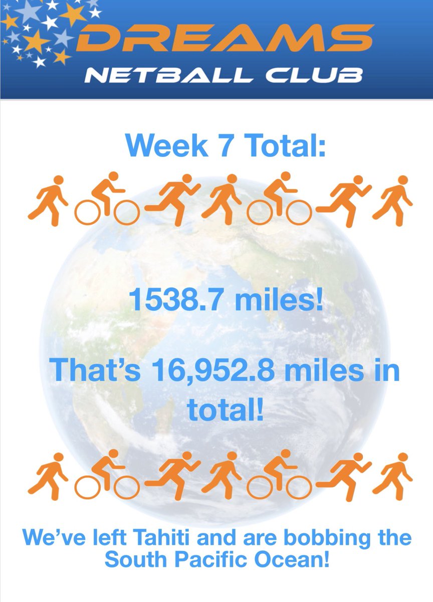 Dreams Netball Club tweet media