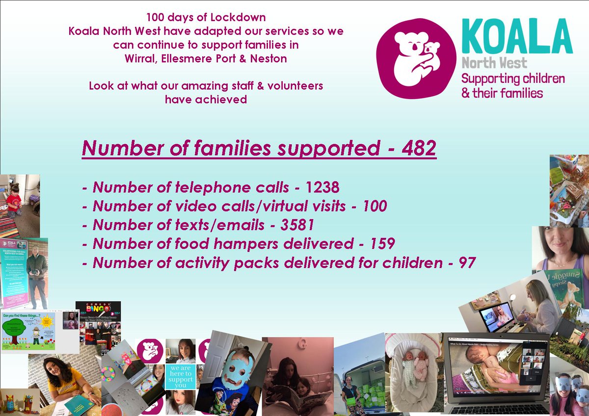 KoalaNorthWest's tweet photo. We are so proud of our organisation for supporting families despite the difficult times

Here is what we have achieved

#BeTheDifference #Support #Covid19

If you are interested in joining us we have volunteering opportunities coming up. Please call 0151 608 8288 @KoalaNorthWest https://t.co/YQVlDQYmyU