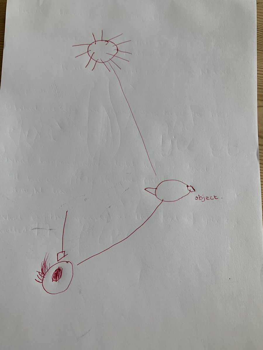 KMyciuk's tweet image. Ben’s learning with #oakacademy #year2science #BelmontGrantham