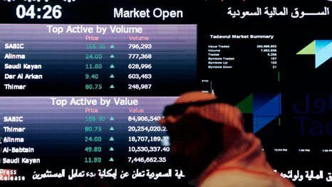 النهدي اسهم معلومات الشركة