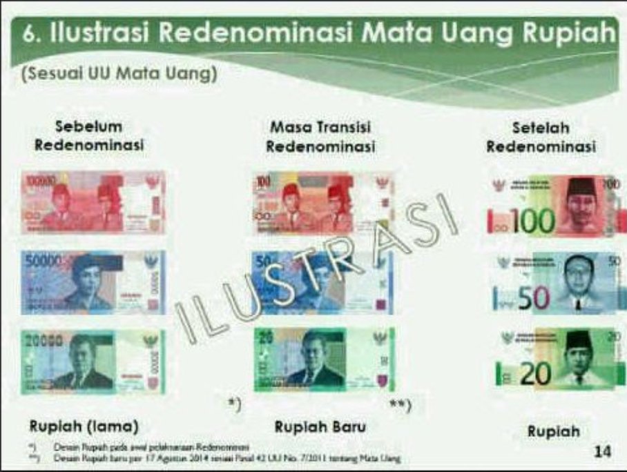 BigAlphaID's tweet photo. YES! 

RUU tentang Perubahan Harga Rupiah (RUU Redenominasi) masuk ke dalam Program Legislasi Nasional Jangka Menengah Tahun 2020-2024.

Jika disahkan, Rupiah akan diredenominasi. Dikurangi tiga angka nol di belakang, tanpa mengurangi nilainya.

Ilustrasinya seperti ini: https://t.co/APQT4vtnFh