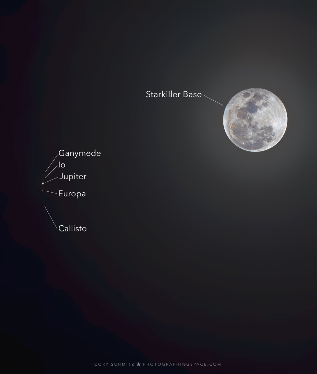 2/Last night’s  #moon and  #Jupiter conjunction with some markup to show the little bits that are hard to see.All four major moons of Jupiter were also nicely visible.If you don’t agree that Earth’s moon is Starkiller Base, feel free to change my mind. #astrophotography