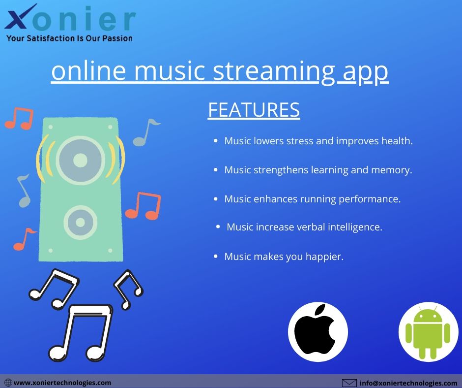 xonier_tech's tweet photo. Develop your online music streaming app with the help of https://t.co/c2s7kpk4lY

FEATURES

* Music lowers stress and improves health.

* Music strengthens learning and memory.

* Music enhances running performance.

* Music increase verbal intelligence. https://t.co/cKYQzwZBbU