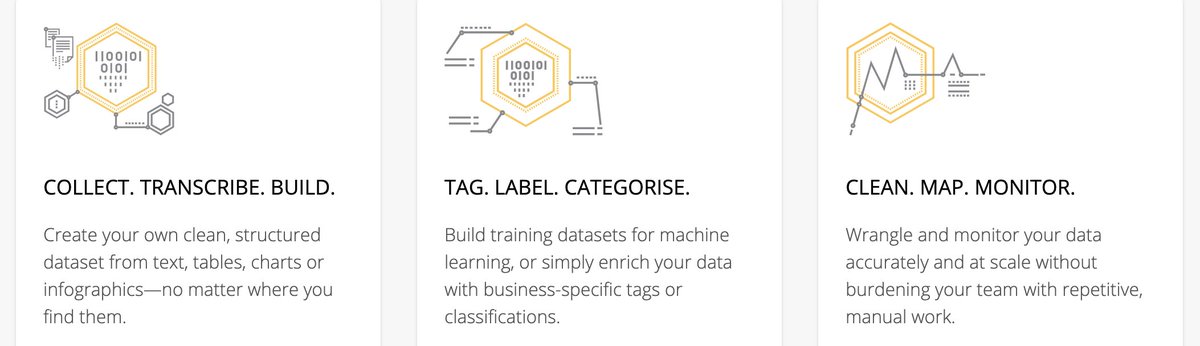 Big thanks to the boutique design agency @tweetsbynine for the excellent icon sets they designed for our new website homepage …

View them all here: hvmd.io

#datascience #researchanalysis #machinelearning