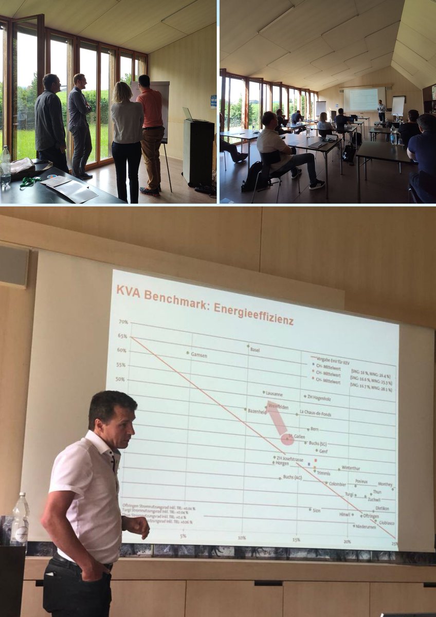 iorcf_CCEM's tweet photo. Unter Berücksichtigung von Hygienevorschriften und Abstandsregeln ist letzte Woche unser Zertifikatsprogramm Recyclingmanager CAS-HSG erfolgreich in die 5. Durchführung gestartet! https://t.co/20YaoqbwVm