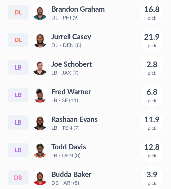 Stevenage Sabres tweet media