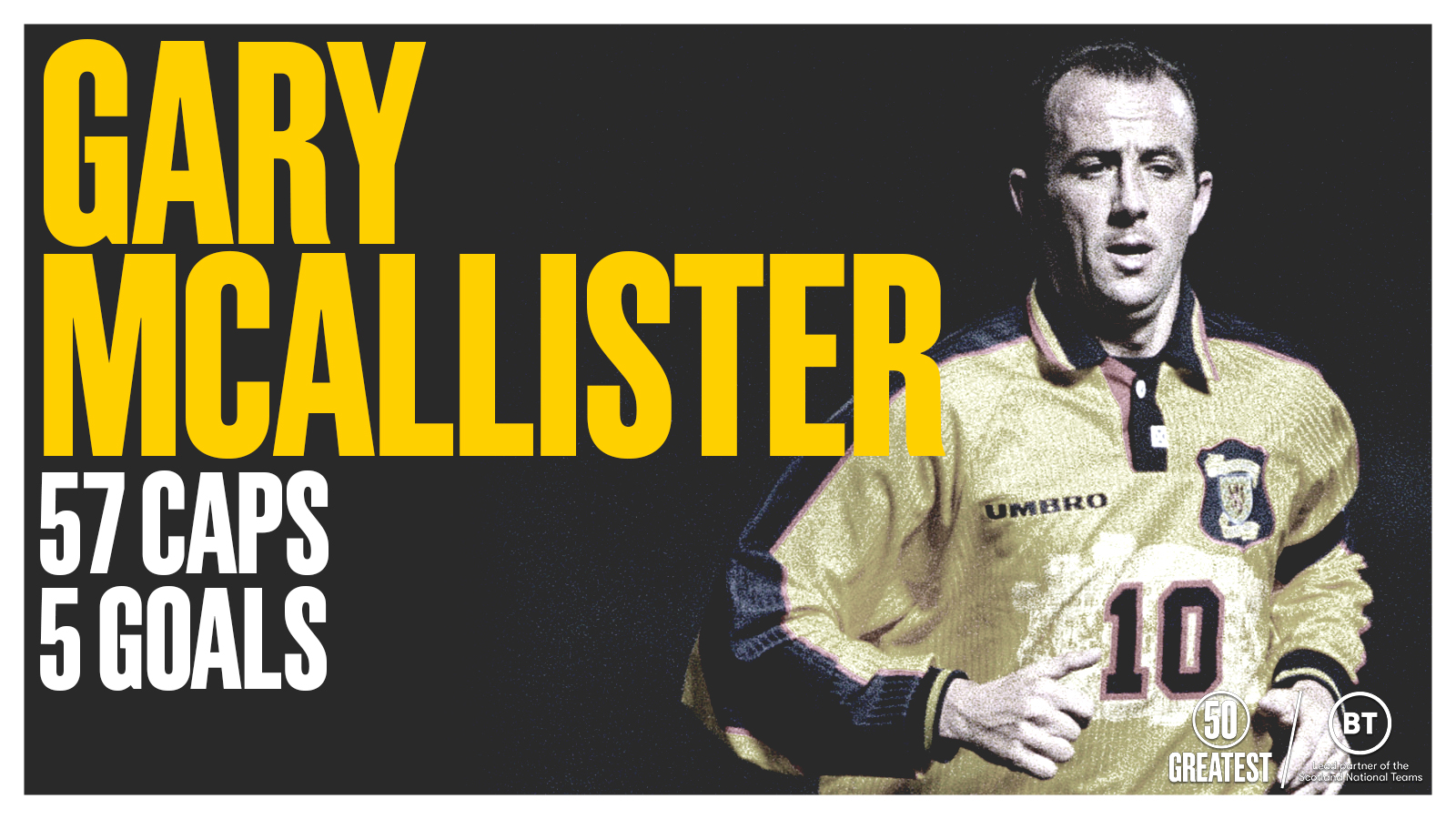 | Wishing a Happy Birthday to former Scotland captain, Gary McAllister        