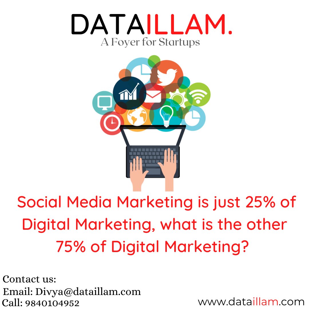 dataillam's tweet photo. What is the other 75% of Digital Marketing?
Comment below
We have all the answers to your Digital Marketing questions!
#Dataillam #SalesasaService #SAAS #startups #SME #marketing #salespartner #B2B #Product #BD #businessgoals #business #SEO #SMM #digitalmarketing https://t.co/QxwtZSEf7b