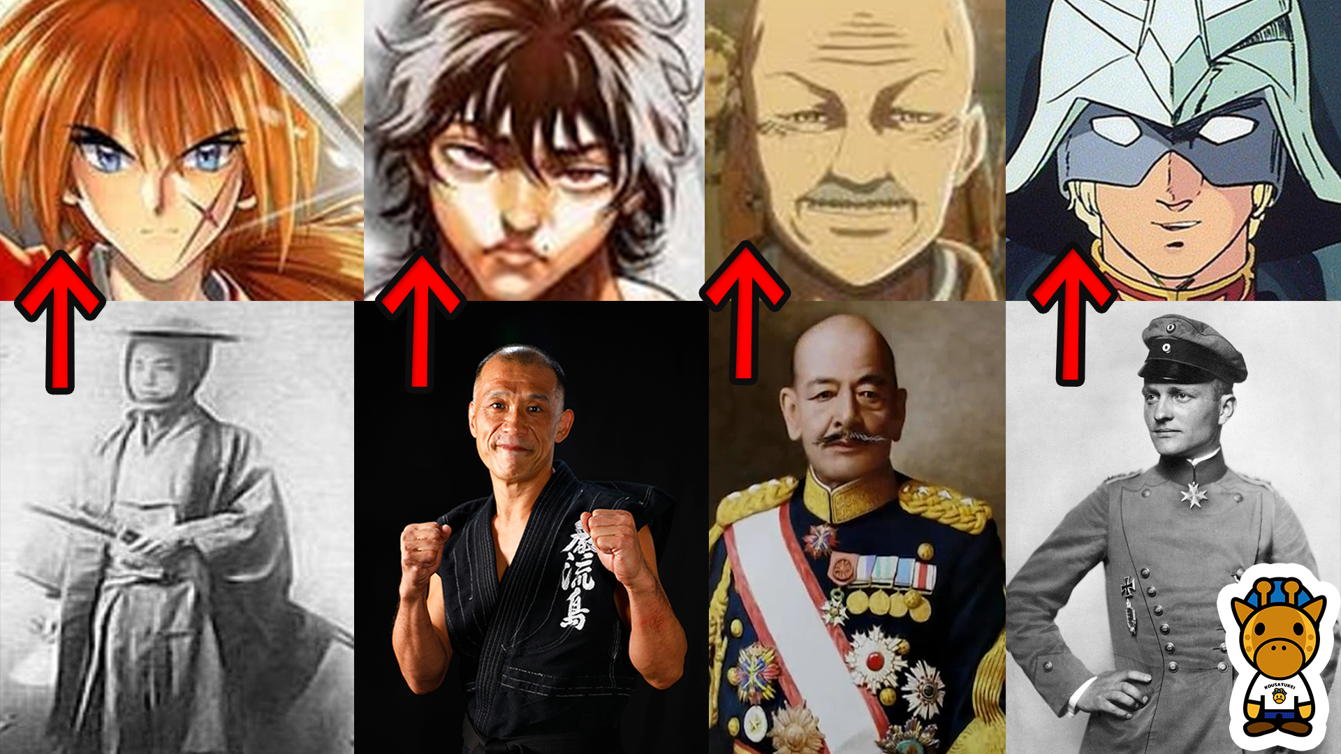 تويتر キリン 考察系youtuber على تويتر 大人気アニメキャラの実在のモデル４選 るろうに剣心 グラップラー刃牙 進撃の巨人 機動戦士ガンダム 最近話題のアニメチャンネル 秘密結社ヤルミナティー のキリンさんにも実はモデルがいるのだとか しんあな