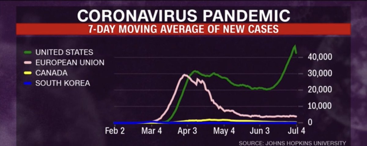 Dr Manny MD tweet media