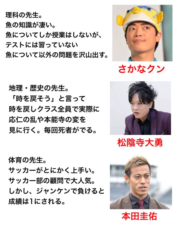 学校に行くのが楽しみになる？もし有名人が教師だったらwww