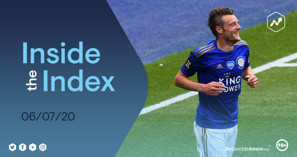 FootballIndex's tweet photo. "With Euro 2020 being postponed until next year, it gives players who were set to miss out this season the opportunity to stake a genuine claim to be included in Gareth Southgate's squad in a year's time."
#InsidetheIndex
βοΈ | @AdamB_FI
Read here π
https://t.co/D6nLTeMwus https://t.co/lQ2Ppyh51p