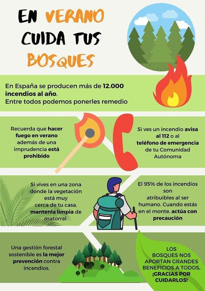 El responsabilidad de todos el cuidar nuestros bosques y montes
Tengamos altura de miras y cuidemos de la vida.
#PolicíaLocalArchidona.
<a href="/AyuntArchidona/">Ayunt Archidona</a>