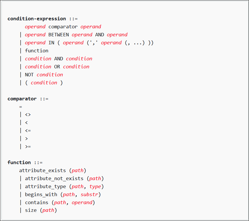 dynamodb's tweet photo. When working with data in a DynamoDB table, you can specify a condition expression to determine which items should be modified: https://t.co/0tl7arsyw3 https://t.co/JdiPTujF0U