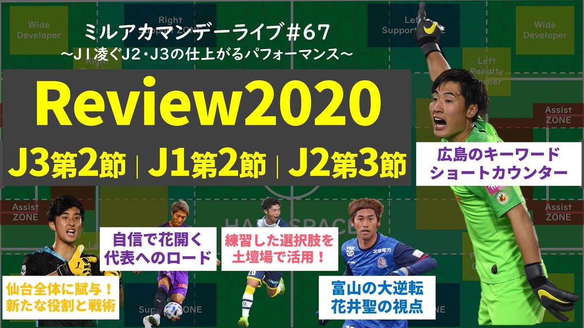 ミルアカ Milkサッカーアカデミー 毎朝配達中 ミルアカマンデーライブ 67 J1も戻ってきたー J1 J2 J3 全試合レビュー 長くなりすぎないよう 多少ピックアップもしていきます そしてなんと この画像以外にも 試合別mom ミル