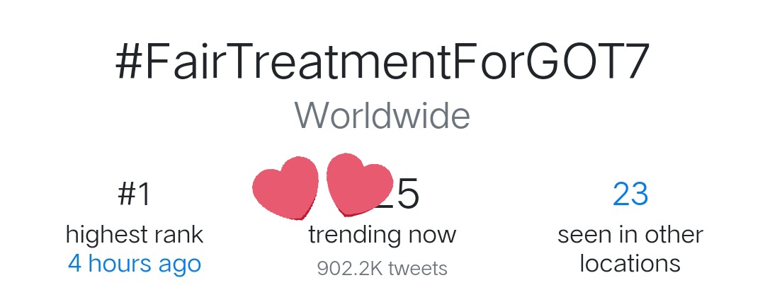 BingSu_PH's tweet photo. Way to 1M tweets 🔥

#FairTreatmentForGOT7 #GOT7 
#제왑_본부별편차줄이자 @GOT7Official https://t.co/FeubNv61cB