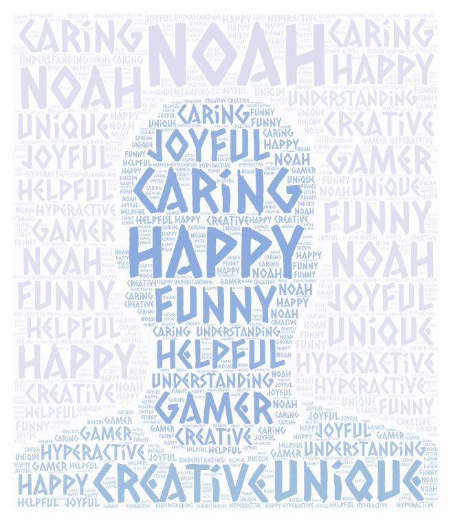 PoppiGoldsmith's tweet photo. @weswellbeing Noah’s word collage portrait. #Rokell https://t.co/vxGiy2p7bA