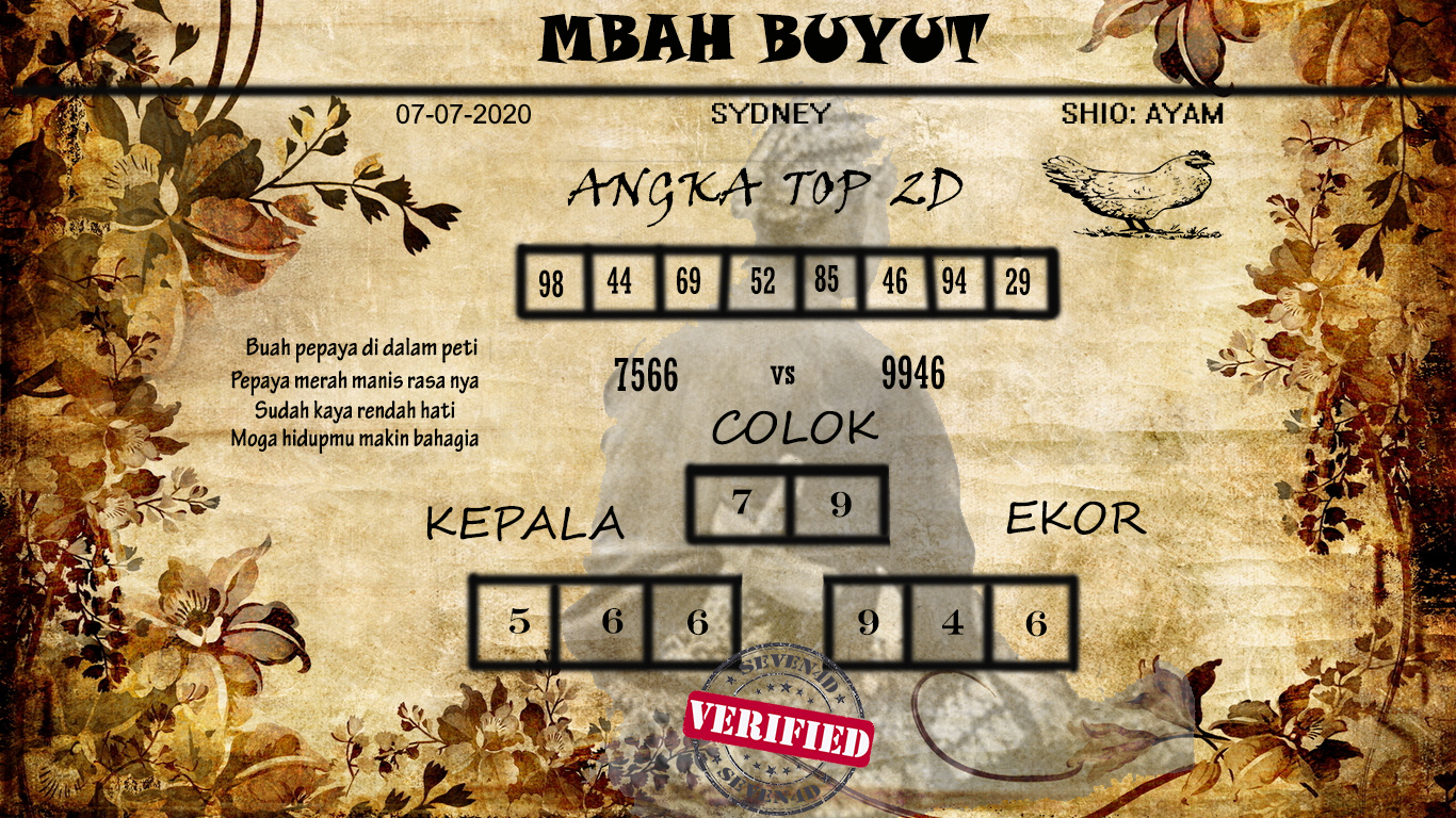 27 Seven4d mbah buyut