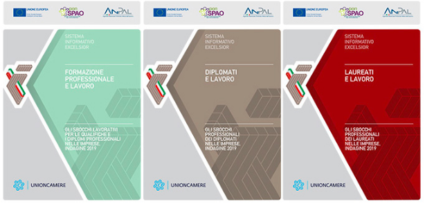 #Excelsior È tempo di scelte per i nostri #diplomati che devono decidere se proporsi sul #mercatodellavoro o proseguire gli #studi. 
I dati sono analizzati alla pag. “Le opportunità di lavoro per diplomati professionali, diplomati e laureati” on line su bit.ly/38A0sOy