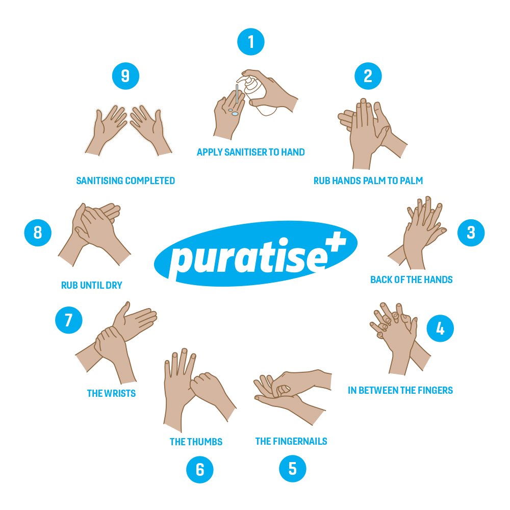 puratise's tweet photo. CHECK OUT OUR NEW GUIDE ON SANITISING EFFECTIVELY. ππΌπ§ππΌ Puratise - Looking After Your Hands. #Puratise #Hand #Hygiene #Sanitiser #Gel #Rub #Happy #Hands #BackToWork https://t.co/gMw9hsKab1