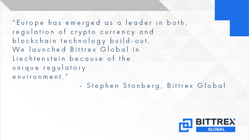 Bittrex Global tweet media