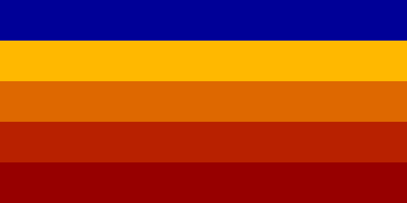 jennycorvid's tweet photo. Petition to make this the official flag of the inflation kink community https://t.co/md9qGh1SIp