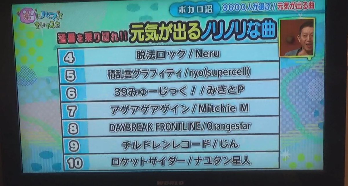 Download Vocasphere On Twitter Category 2 Vocaloid Songs That Get You HD Get Wallpaper Vocasphere On Twitter Category 2 Vocaloid Songs That Get You For iPhone