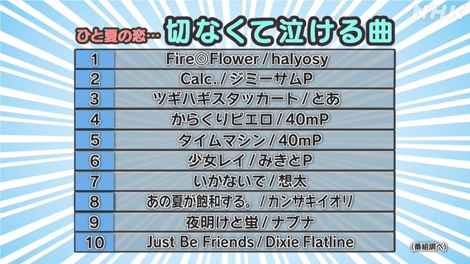 Fire Flower の評価や評判 感想など みんなの反応を1日ごとにまとめて紹介 ついラン