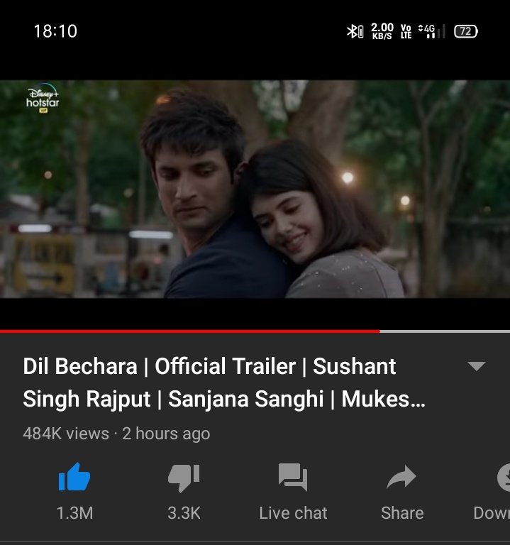 ltz_Deepak's tweet photo. #DilBecharaTrailer Out Now.

Complete 1M Likes in an hour..
Go and leave a like for #ShushantSinghRajput ❤️ https://t.co/2BP6NCThWU