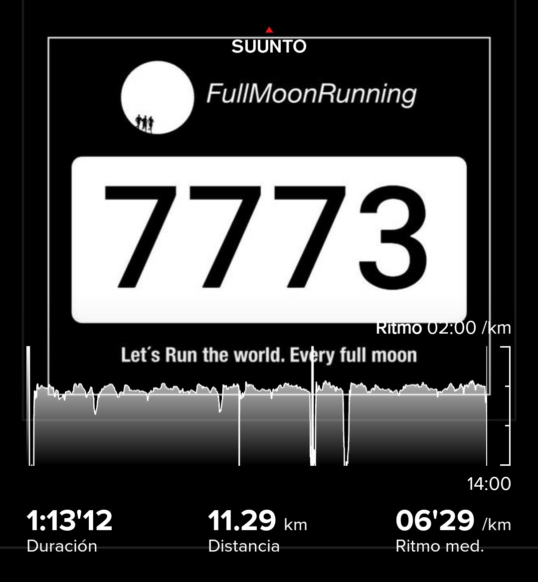gvallejodz's tweet photo. #FelizLunes #BuenosDiasATodos 🌎🏡🌳☺️😁🤗☕⭐🙏🏽
@FullMoonRunnin1
#FullMoonRunning
#Dorsal7773
#SumandoKmx #MeEncantaCorrer
#CorrerSana #ComuniRunners
#TemploRunner #YoElegiCorrer
🏃🏽♀️🏃🏽♀️🏃🏽♀️🏃🏽♀️🏃🏽♀️🏃🏽♀️🏃🏽♀️💥💯 https://t.co/1V4L4QI4To