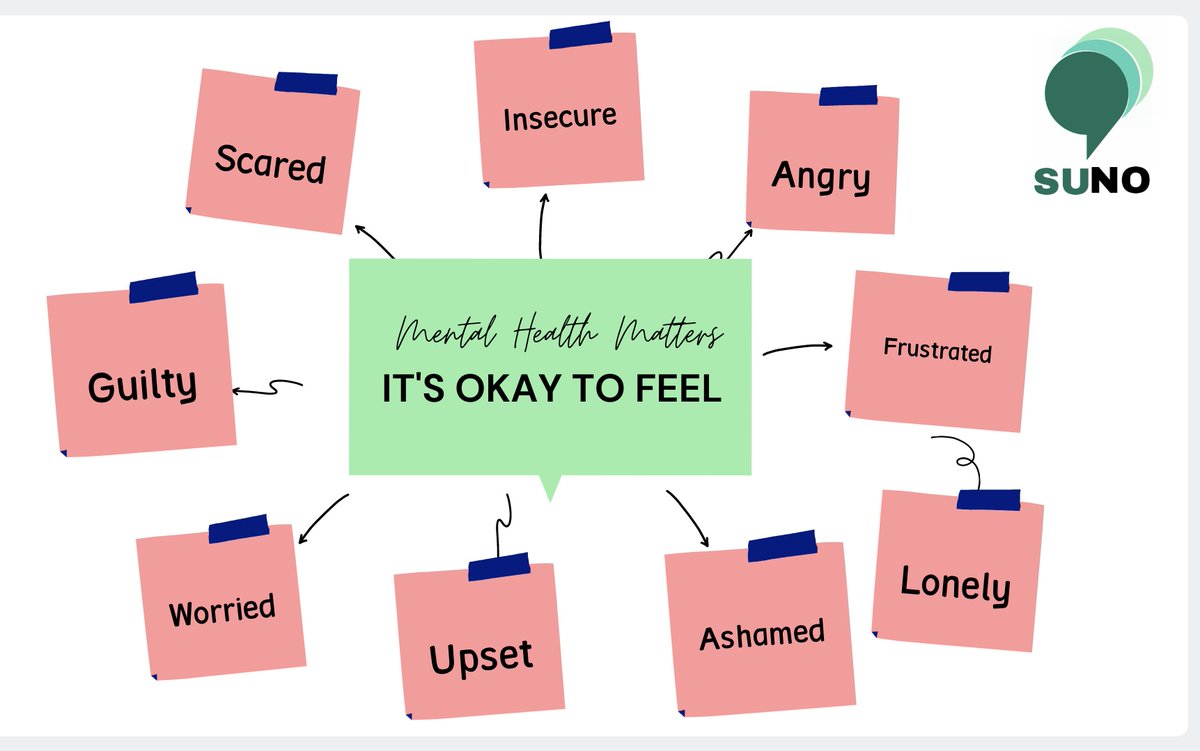 SUNO01106885's tweet photo. We all are a little broken, in our own ways. It's completely okay to be not okay.
.
.
.
.
.
.
.
.
.
.
.
.
#welisten #strongertogether #allemotionsarevalid #youallmatter #emotions #mentalhealth #mentalhealthquotes #letshelpeachother #positivevibes #SUNOprogramme https://t.co/MxT0WcuNK9