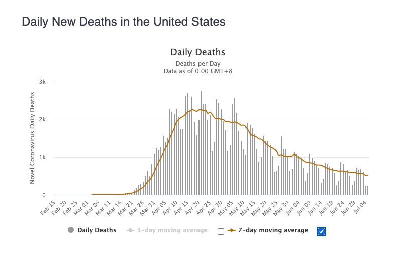 Your daily image of actual stuff happening.