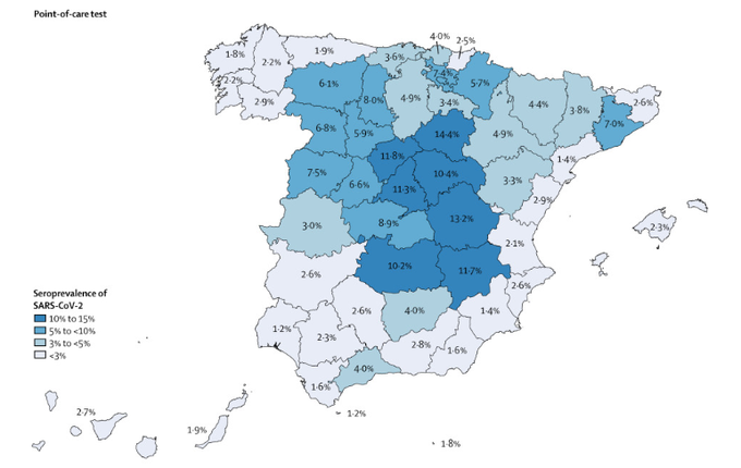 COVID19 Seroprevelence in Spain July 2020