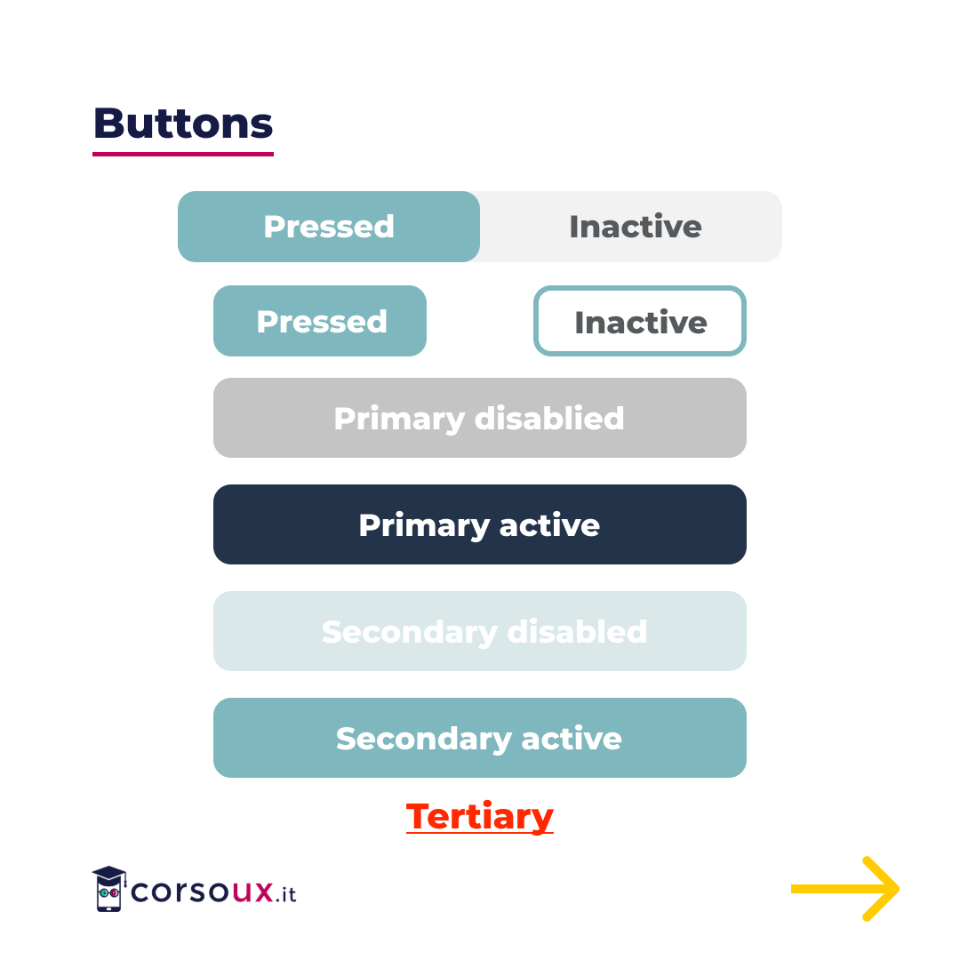 CorsoUx's tweet photo. #corsoux #ux #uxdesign #uxui #uxdesigner #uxigers #uxresearch #uxinteraction #uxinspiration #userexperience #uxstudio #uxtrends #idee #uxitalia #student #work #studentlife #italy #newwork #lavoro #ui #web #app #websitedesign #appdesign #uikit https://t.co/UljGnhjQaG