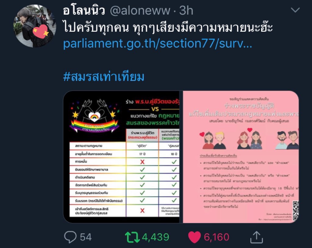 I hope Thailand takes this step.I remember reading about the legalization of same-sex marriage in my country. I felt staggered by the enormity of what that might mean for the future, when I’d grown up believing that homophobia would always have an unrelenting grip on the world.