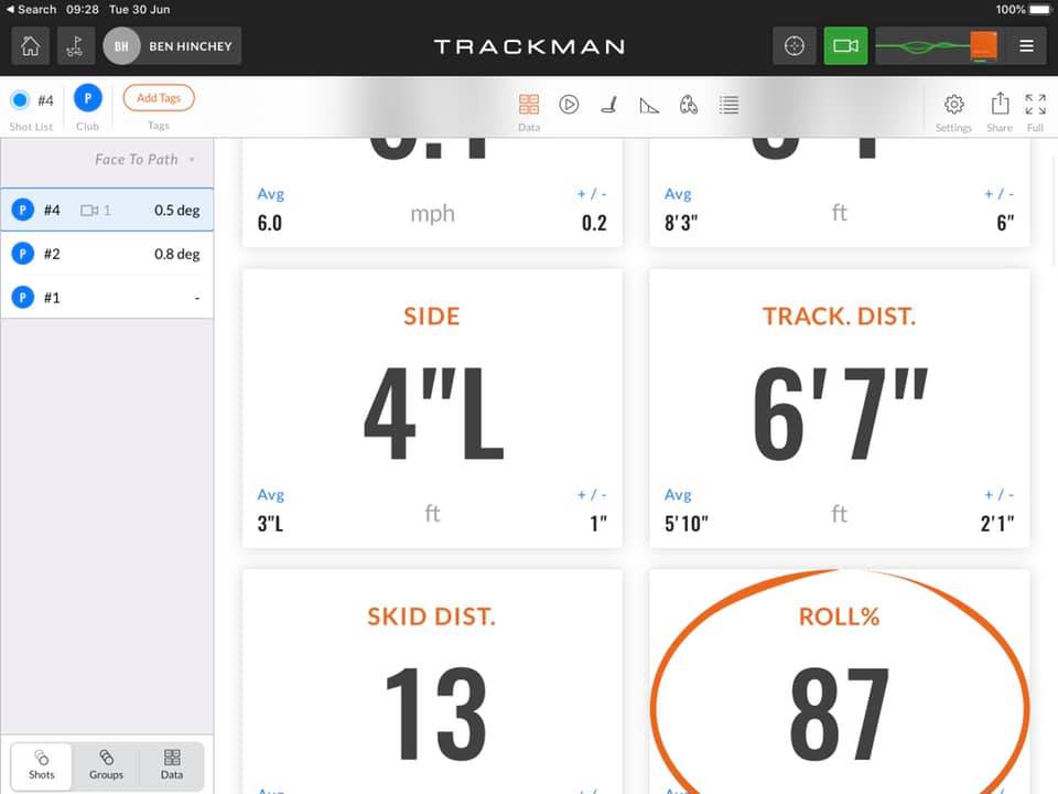 TrackmanGolf's tweet photo. Have you tried the putting feature? 

📸 https://t.co/mpOJ3d7u6U
#UnleashYourPotential #TrackManPerformancePutting https://t.co/w3KiDAwWi0