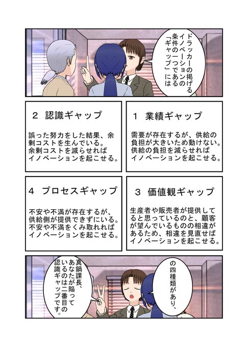 モチベーションのtwitterイラスト検索結果 古い順 モチベーションのtwitterイラスト検索結果 古い順