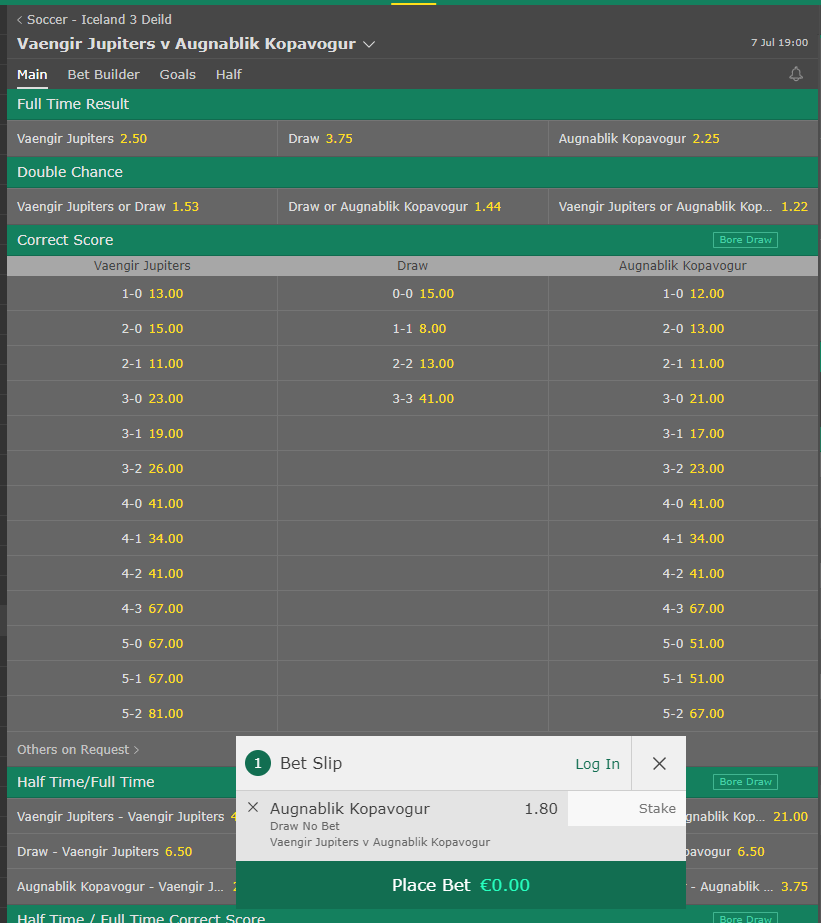 stealthytips's tweet photo. Take Augnablik draw no bet 1.8 odds. Stake medium/large https://t.co/jtjoQs8FXU