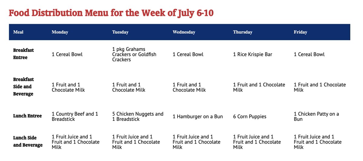 REMINDER: Weekly Grab-And-Go meal distribution will continue through the month of July. 

**SOME LOCATIONS HAVE CHANGED** 

For more information about the locations and directions on the drive-thrus, go to our website lps.org and enter keyword “food”.