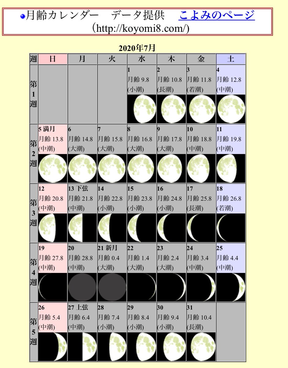 月齢カレンダー