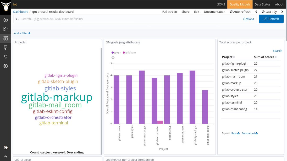 vchrombie tweet media