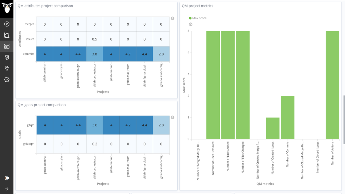 vchrombie tweet media